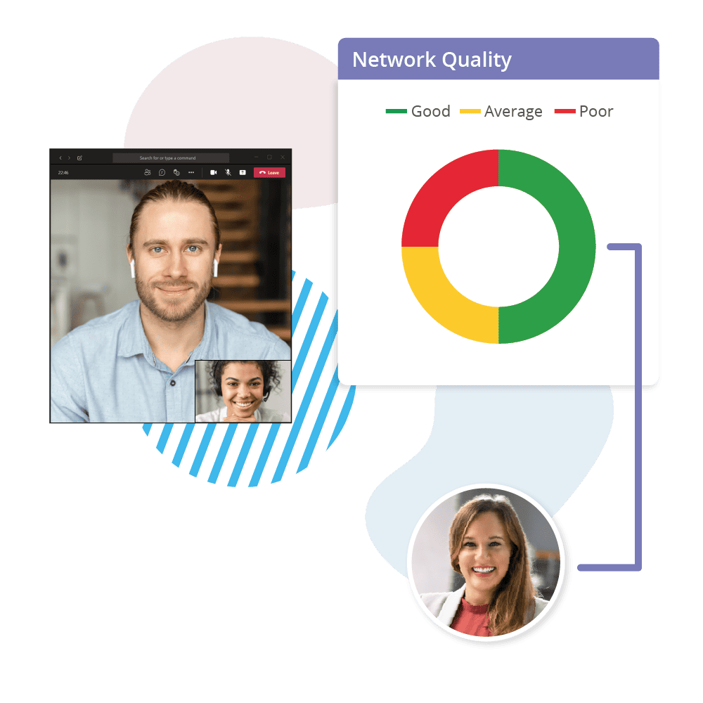 A365-Network Quality Network Quality